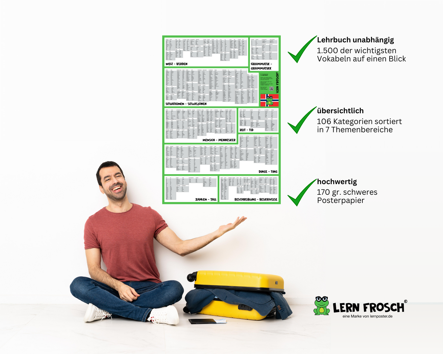 Lern Frosch® Norwegisch häufigsten Wortschatz lernen | Vokabelposter für Anfänger & Fortgeschrittene | 1.500+ Vokabeln lernen